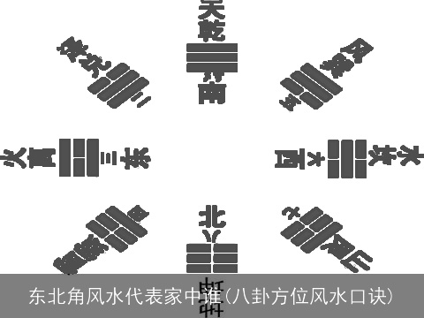 东北角风水代表家中谁(八卦方位风水口诀)