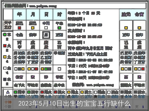 2023年5月10日出生的宝宝五行缺什么