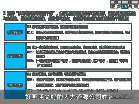 好听涵义好的人力资源公司姓名