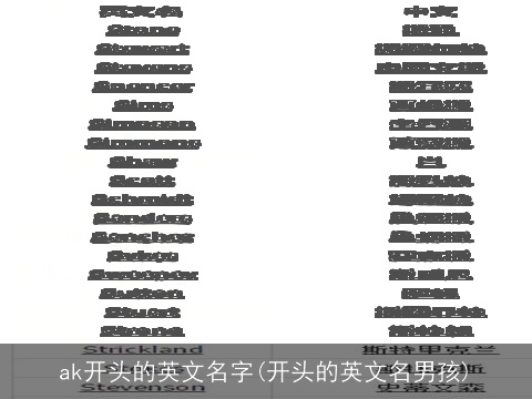 ak开头的英文名字(开头的英文名男孩)