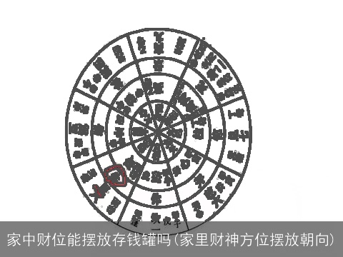 家中财位能摆放存钱罐吗(家里财神方位摆放朝向)