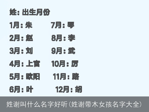 姓谢叫什么名字好听(姓谢带木女孩名字大全)