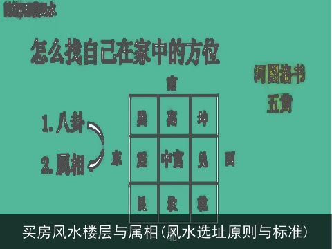 买房风水楼层与属相(风水选址原则与标准)