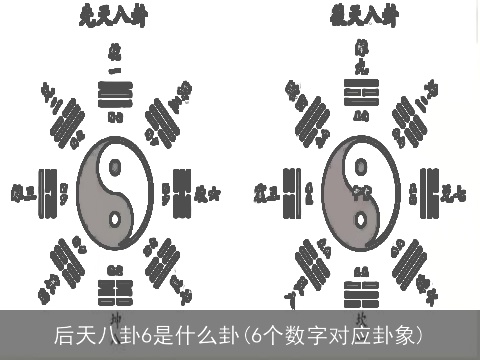 后天八卦6是什么卦(6个数字对应卦象)