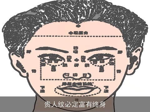 贵人纹必定富有终身