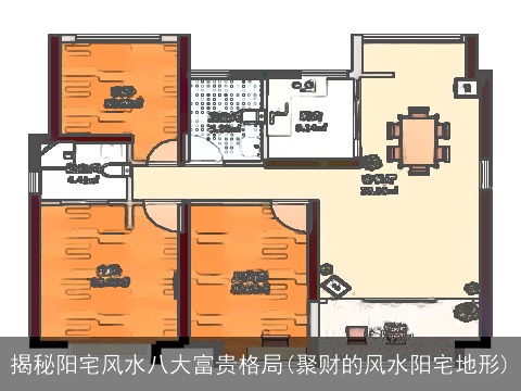 揭秘阳宅风水八大富贵格局(聚财的风水阳宅地形)