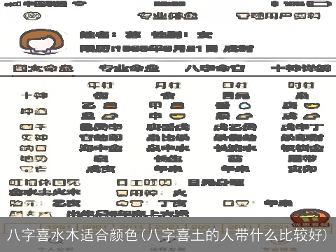 八字喜水木适合颜色(八字喜土的人带什么比较好)