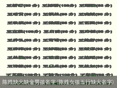 陈姓缺火缺金男孩名字(陈姓女孩五行缺火名字)