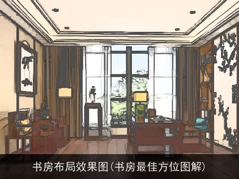 书房布局效果图(书房最佳方位图解)