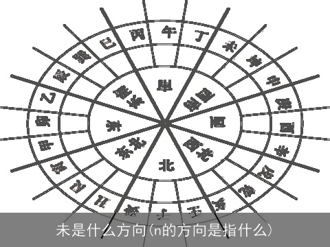 未是什么方向(n的方向是指什么)