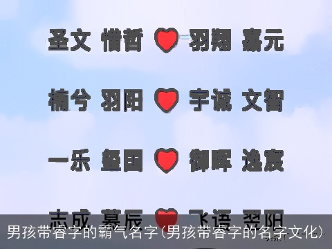男孩带睿字的霸气名字(男孩带睿字的名字文化)