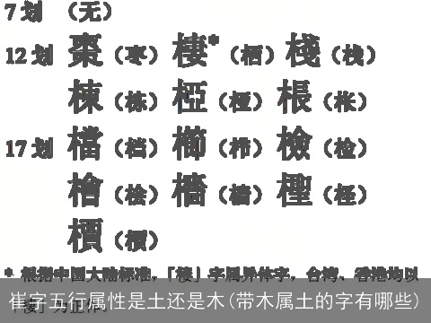 崔字五行属性是土还是木(带木属土的字有哪些)