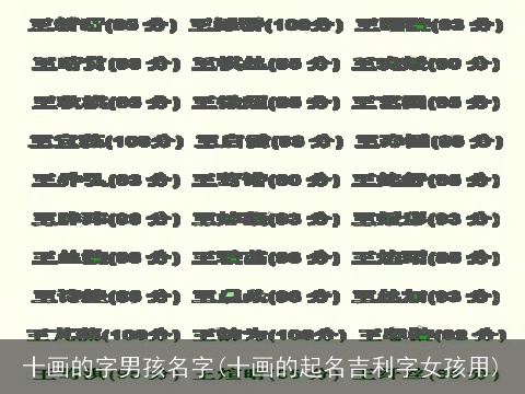 十画的字男孩名字(十画的起名吉利字女孩用)