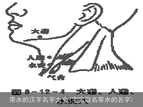 带水的汉字名字大全(宝宝取名带水的名字)