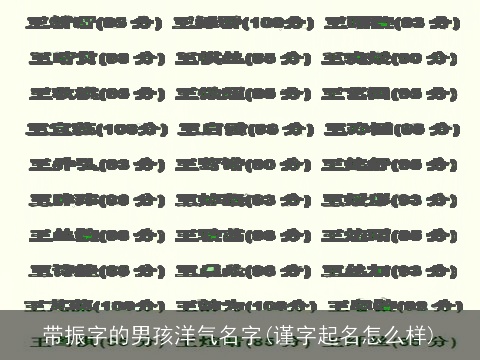 带振字的男孩洋气名字(谨字起名怎么样)
