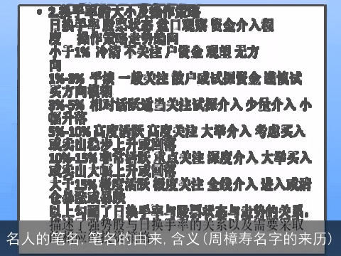 名人的笔名,笔名的由来,含义(周樟寿名字的来历)