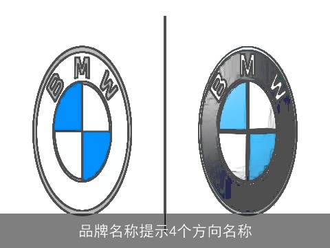 品牌名称提示4个方向名称