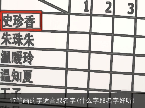 17笔画的字适合取名字(什么字取名字好听)