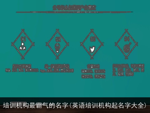 培训机构最霸气的名字(英语培训机构起名字大全)