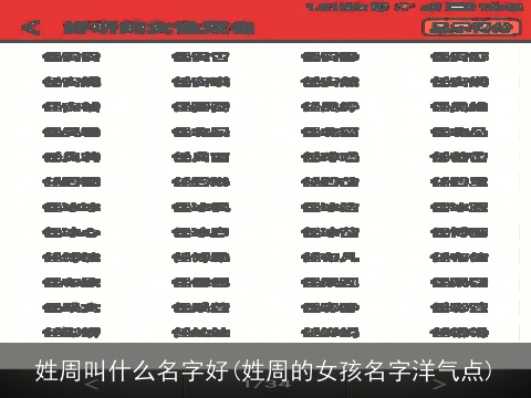 姓周叫什么名字好(姓周的女孩名字洋气点)