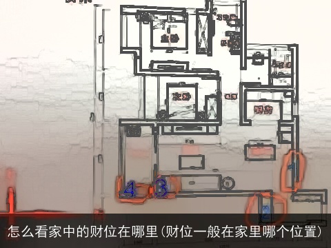 怎么看家中的财位在哪里(财位一般在家里哪个位置)
