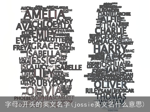 字母o开头的英文名字(jossie英文名什么意思)