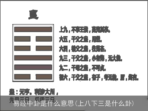 易经中卦是什么意思(上八下三是什么卦)