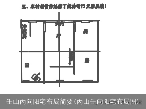壬山丙向阳宅布局简要(丙山壬向阳宅布局图)