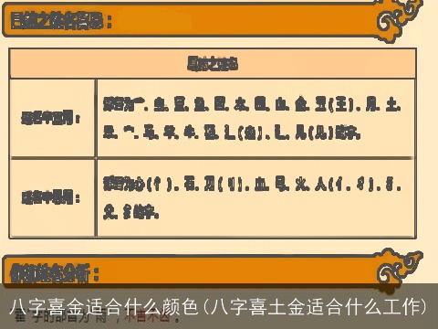 八字喜金适合什么颜色(八字喜土金适合什么工作)