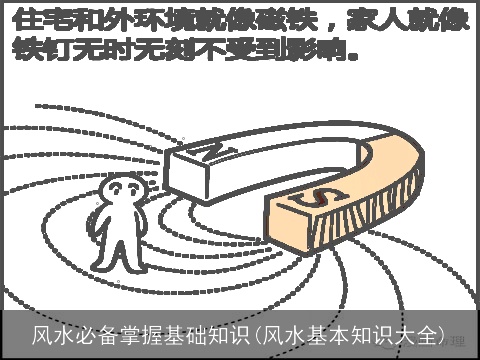 风水必备掌握基础知识(风水基本知识大全)