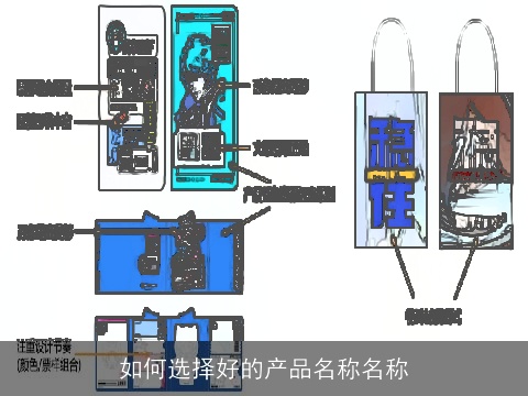 如何选择好的产品名称名称