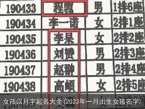 女孩以月字起名大全(2023年一月出生女孩名字)
