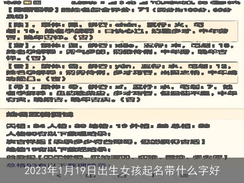 2023年1月19日出生女孩起名带什么字好