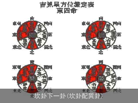 坎卦下一卦(坎卦配巽卦)