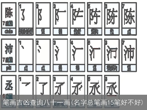 笔画吉凶查询八十一画(名字总笔画15笔好不好)