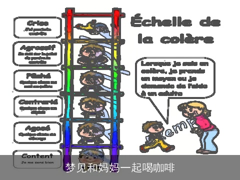 梦见和妈妈一起喝咖啡