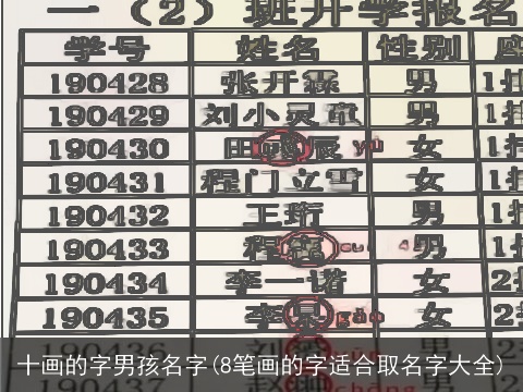 十画的字男孩名字(8笔画的字适合取名字大全)