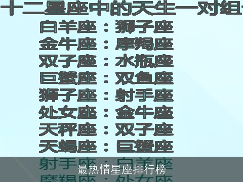 最热情星座排行榜