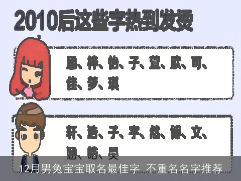 12月男兔宝宝取名最佳字 不重名名字推荐