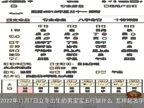 2022年11月7日立冬出生的男宝宝五行缺什么 怎样起名字