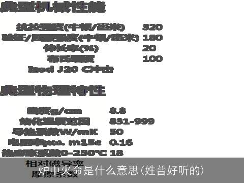 炉中火命是什么意思(姓普好听的)