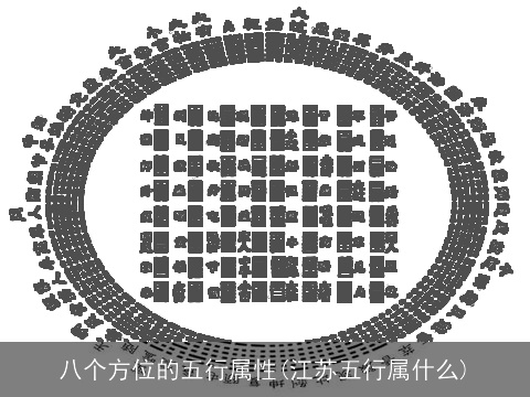 八个方位的五行属性(江苏五行属什么)