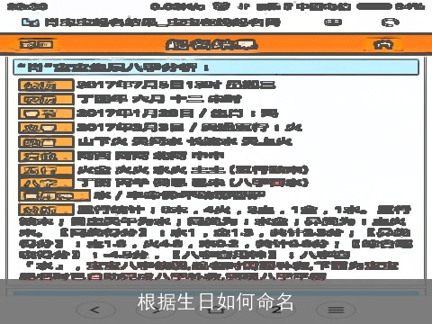 根据生日如何命名