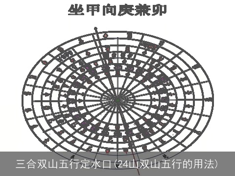 三合双山五行定水口(24山双山五行的用法)