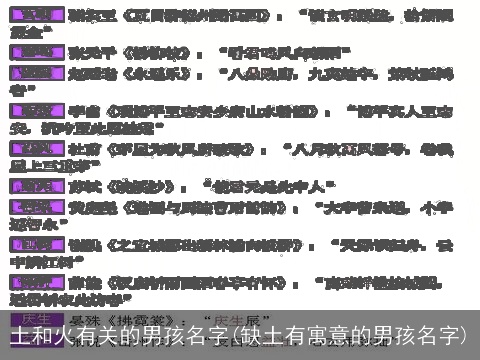 土和火有关的男孩名字(缺土有寓意的男孩名字)