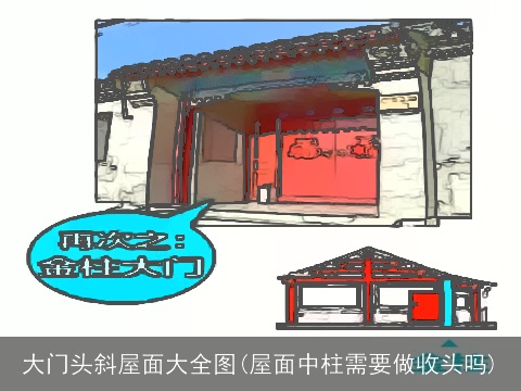 大门头斜屋面大全图(屋面中柱需要做收头吗)