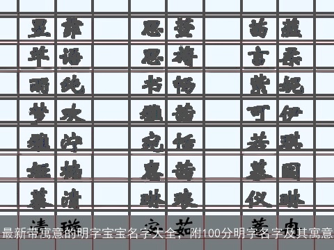 最新带寓意的明字宝宝名字大全，附100分明字名字及其寓意