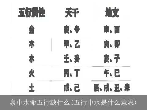 泉中水命五行缺什么(五行中水是什么意思)