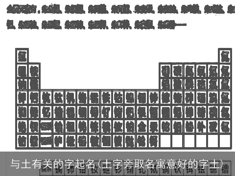 与土有关的字起名(土字旁取名寓意好的字土)