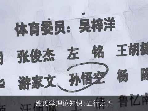 姓氏学理论知识:五行之性